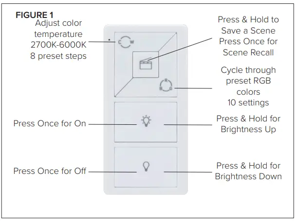 AMERICAN LIGHTING SPK-CTRL-W-RGBTW 3V Spektrum Plus RGBTW Remote-fig2