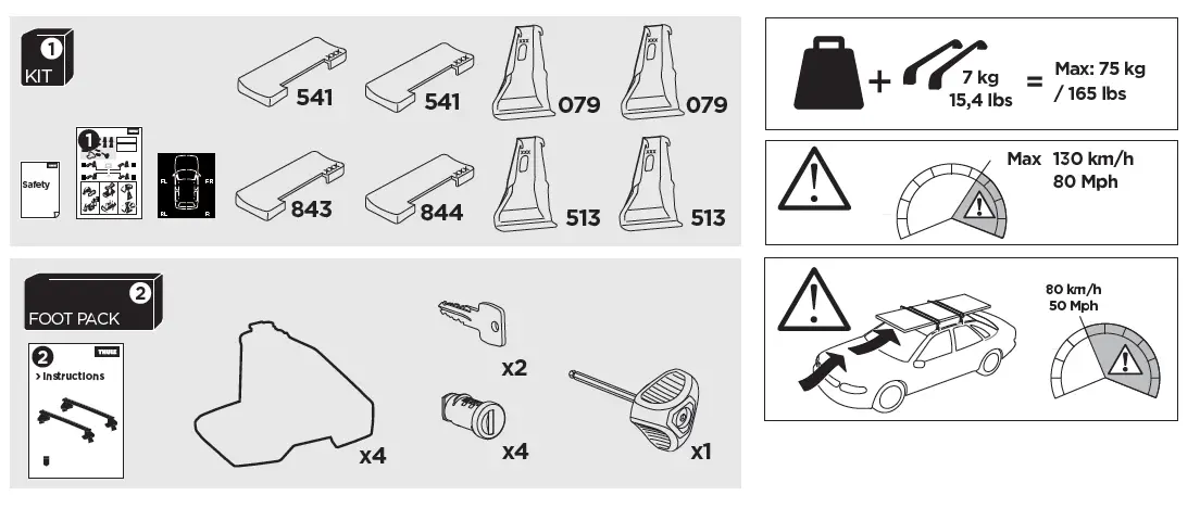 THULE-145300 -Custom-Fit-Kit-01