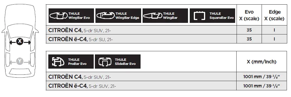 THULE-145300 -Custom-Fit-Kit-04