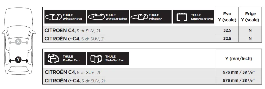 THULE-145300 -Custom-Fit-Kit-05