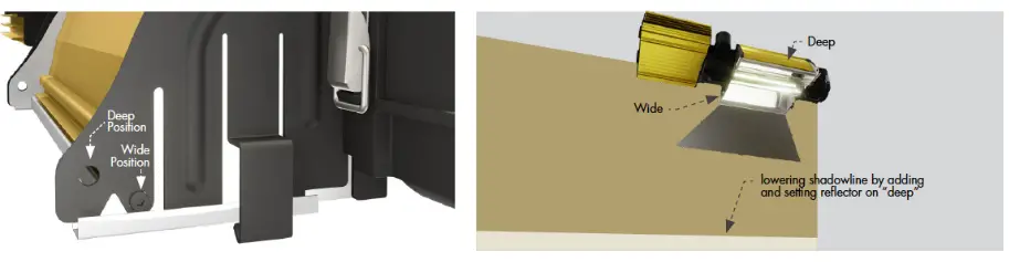 TheClimateFactory GL-SYS-1000DIM DIMLUX Expert Series MKII - ADJUSTMENT