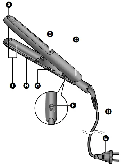 Panasonic-EH-HV21-traight-and-Curl-Straightener-FIG-1
