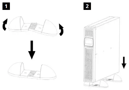 ONLINE-USV-Zinto-800-3000VA-UPS-for-Servers-fig-2