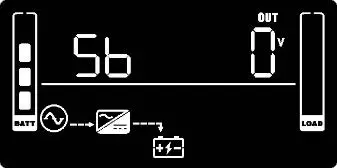 ONLINE-USV-Zinto-800-3000VA-UPS-for-Servers-fig-4