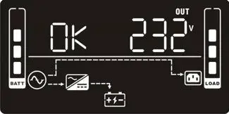ONLINE-USV-Zinto-800-3000VA-UPS-for-Servers-fig-5
