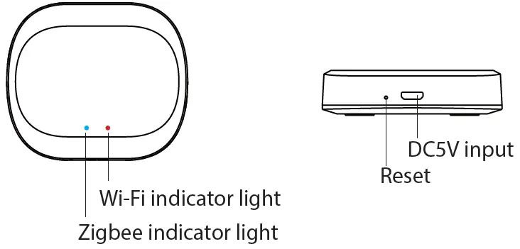 HOMCLOUD R7070 Smart Gateway Wi-Fi 01
