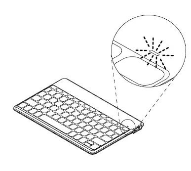 Status light indications