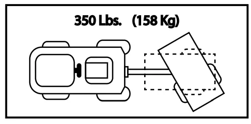 Agri-Fab 45-0552 12 Cubic Foot Utility Poly Swivel Dump Cart - Fig 1