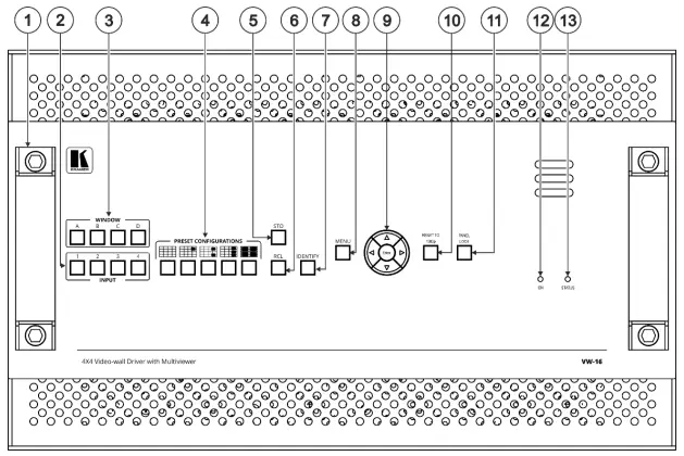 KRAMER VW-16 4x4 Video˚Wall Driver with Multiviewer-fig2