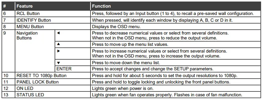 KRAMER VW-16 4x4 Video˚Wall Driver with Multiviewer-fig4