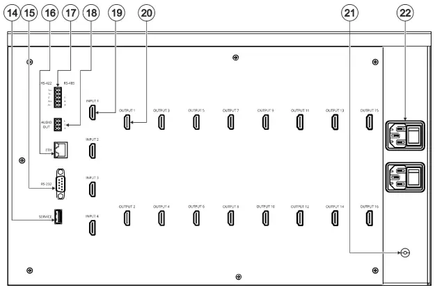 KRAMER VW-16 4x4 Video˚Wall Driver with Multiviewer-fig5
