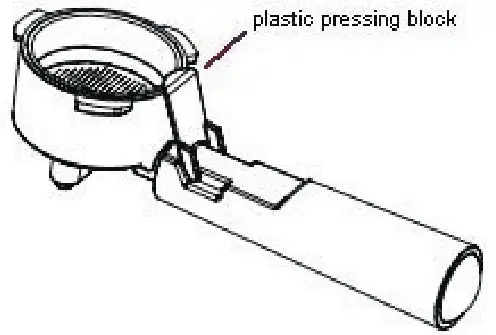 FINLUX FEM-1695 Coffee Machine - ground coffee