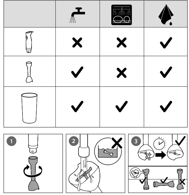 PHILIPS-HR2520 -ProMix-Hand-Blender-FIG4