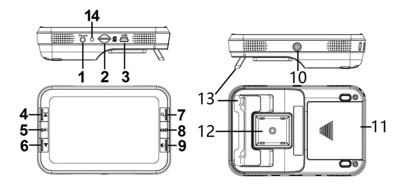 Visee LVM-480 4.3 Digital Magnifier-2