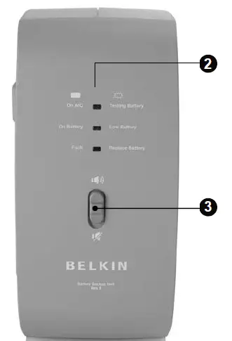 belkin-BU3DC001--Residential-Gateway -RG)-Battery-Backup-REV-B-FIG-2