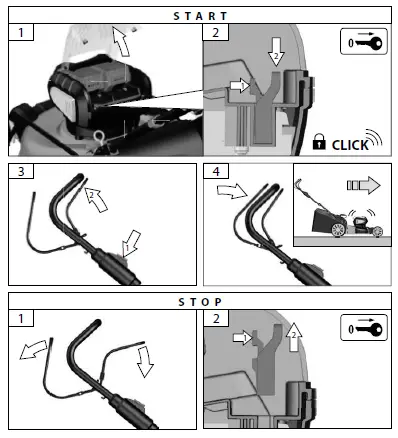 Gude-460-40-5.0S-R-Cordless-Lawn-Mower-13
