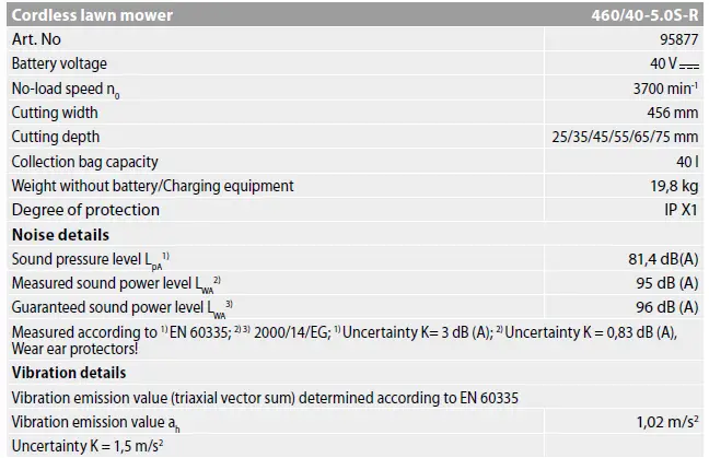 Gude-460-40-5.0S-R-Cordless-Lawn-Mower-15