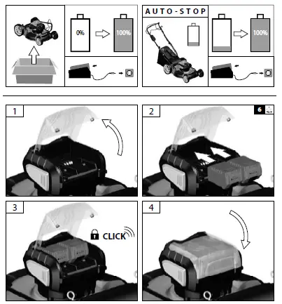Gude-460-40-5.0S-R-Cordless-Lawn-Mower-3