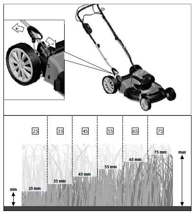 Gude-460-40-5.0S-R-Cordless-Lawn-Mower-6