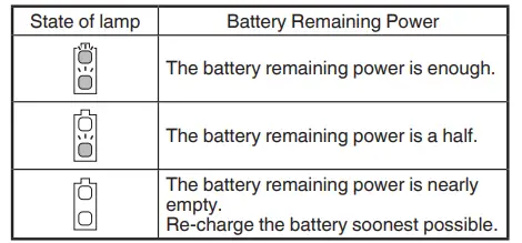 HiKOKI-P14DSL-Cordless-Li-ion-Planer-FIG9