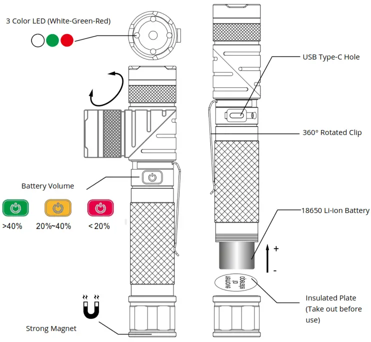 NICRON B70 Plus Rechargeable Twist Flashlight - 1