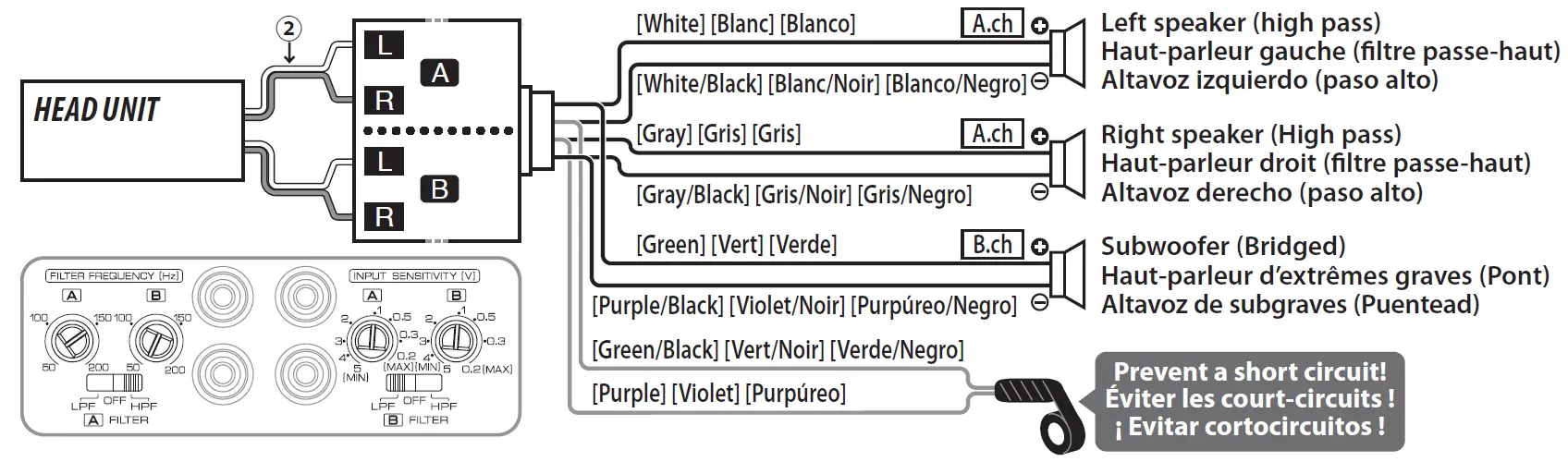 JVC KS-DR1004D Compact 4 Channel Amplifier 10