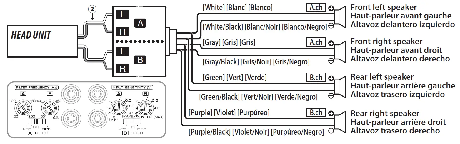 JVC KS-DR1004D Compact 4 Channel Amplifier 8