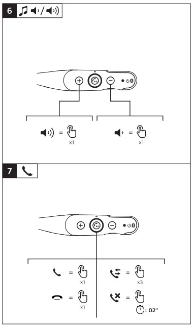 PHILIPS TAN1207 In Ear Wireless Headphones - FIGURE 5