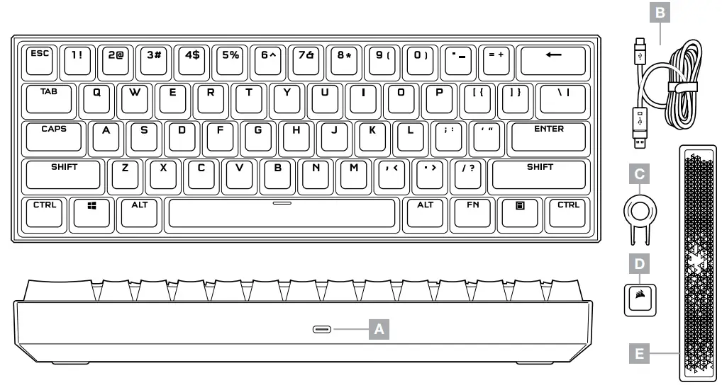 GETTING TO KNOW YOUR KEYBOARD