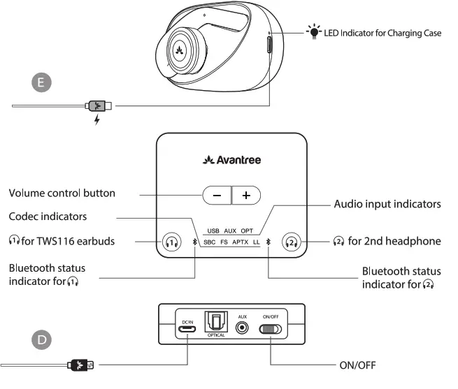 Avantree BTHT-4116 Open-Ear Wireless Headphones - 4