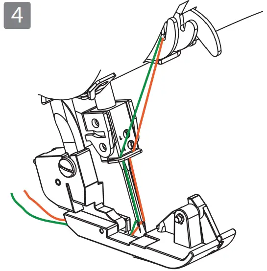 Threading the needles