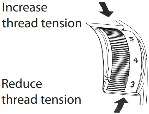 Adjusting the thread tension