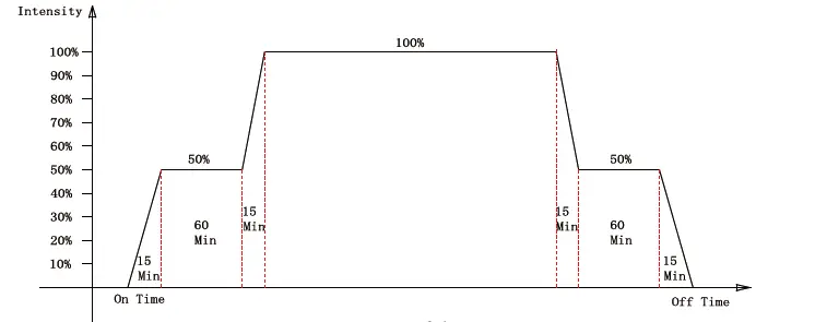 hygger-HG028-Smart-Aquarium-LED-Light-FIG- (9)