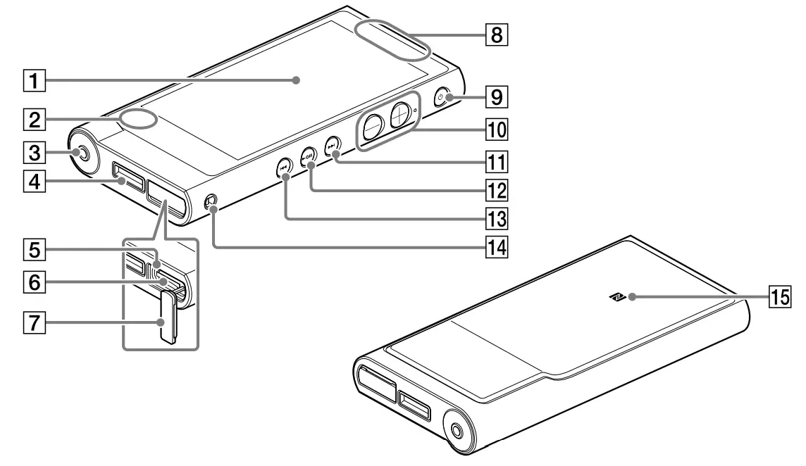Sony NW-ZX2 128GB ZX2 High-Resolution Audio Walkman-1