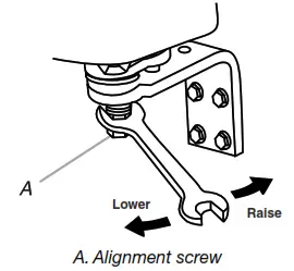 Whirlpool KitchenAid W10706417B side-by-side refrigerator - Door Alignment 2