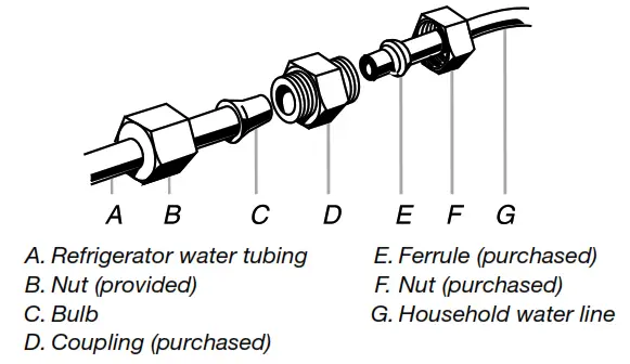 Whirlpool KitchenAid W10706417B side-by-side refrigerator - Style 3