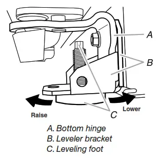 Whirlpool KitchenAid W10706417B side-by-side refrigerator - brackets on each