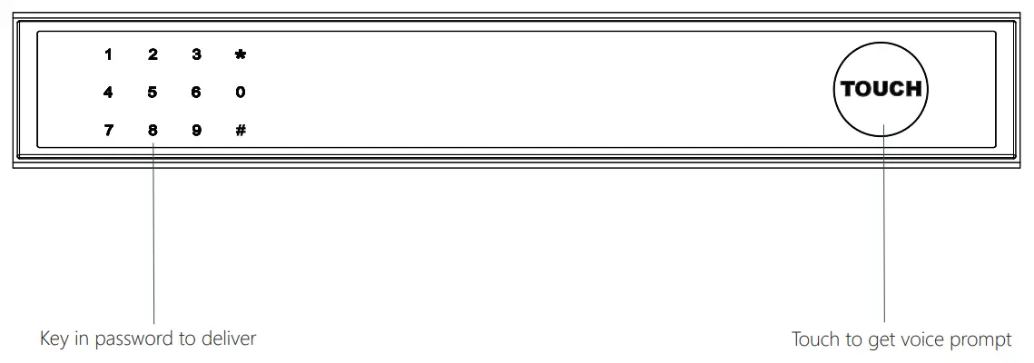 omconnect Uark Mini Smart Delivery Box - Fig 5