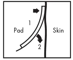 ZOLL-OneStep-Pediatric-Electrodes-fig- (3)