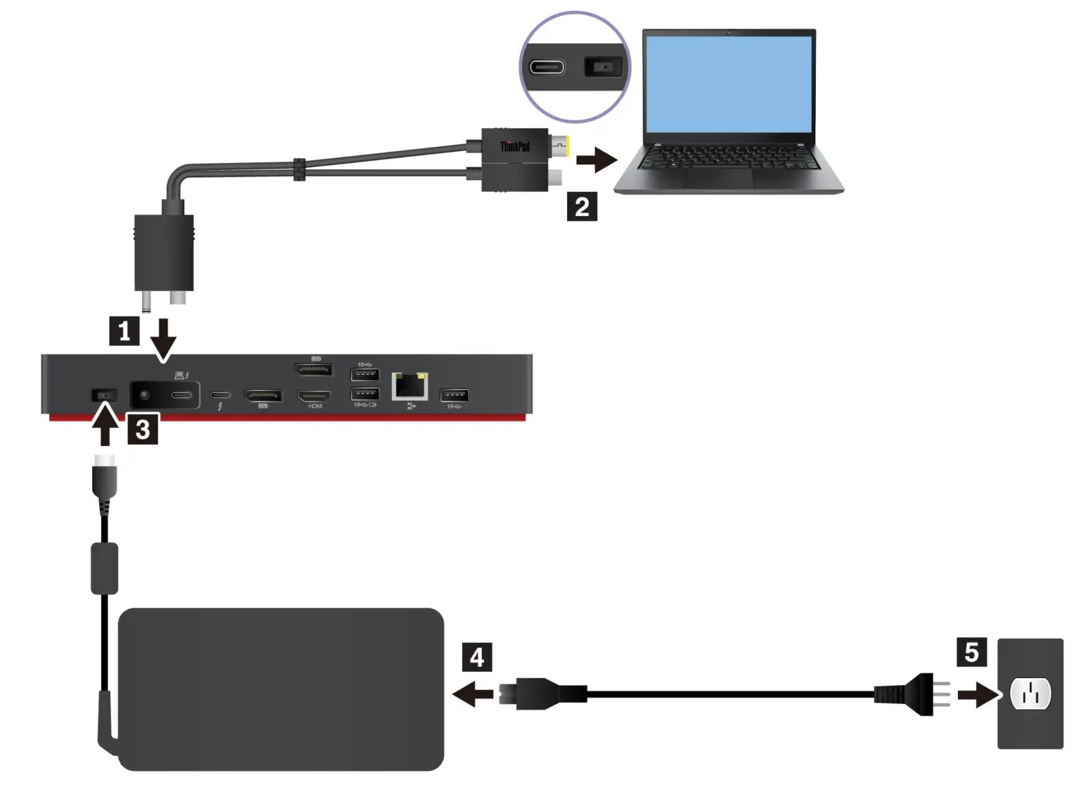 Lenovo 40B00135US ThinkPad Universal Thunderbolt 4 Dock - Install the dock 2