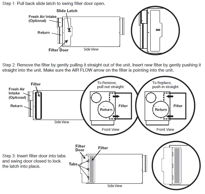 BROAN B120DHV 120 Pint Dehumidifier 9