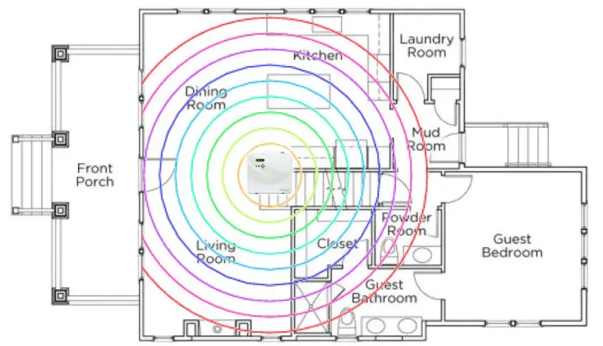AROMA Home Unit 101 Professional Scent Machine - Fig 7