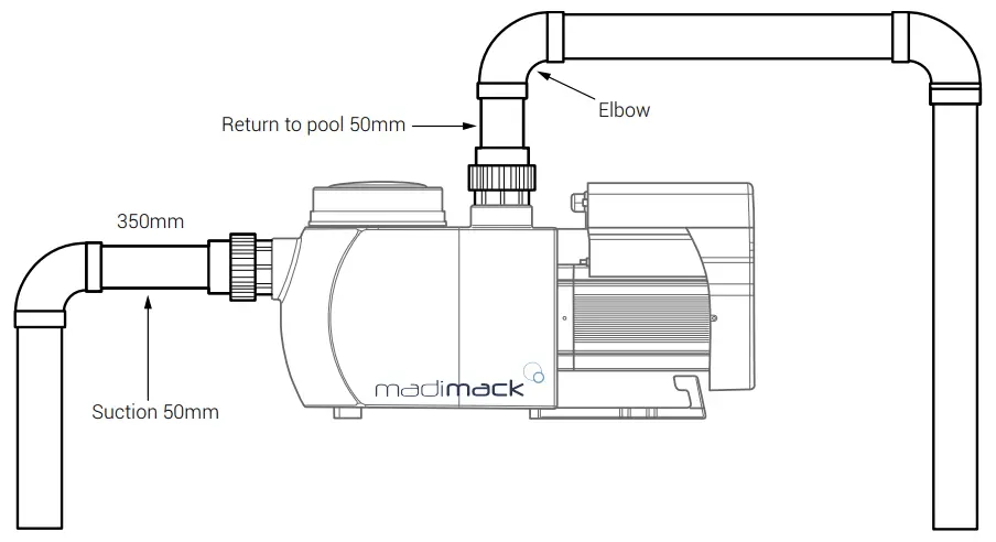 madimack ELITE VS Pool Pump - Fittings