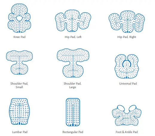 OSSUR-Cold-Rush-Device-03