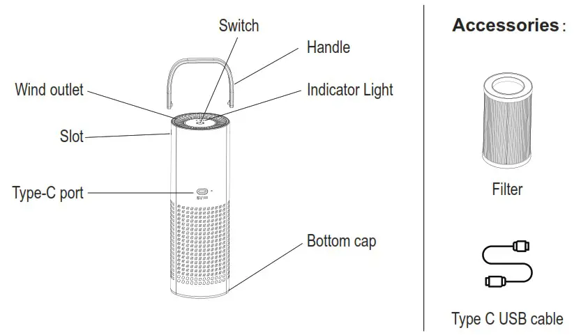 MEDIFY AIR MA 10 Air Purifier - PRODUCT DIAGRAM