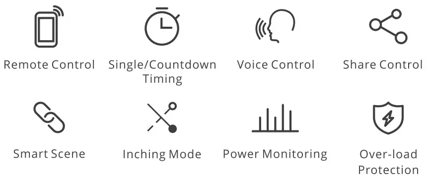 SONOFF iPlug WiFi Smart Plug - Figure 1