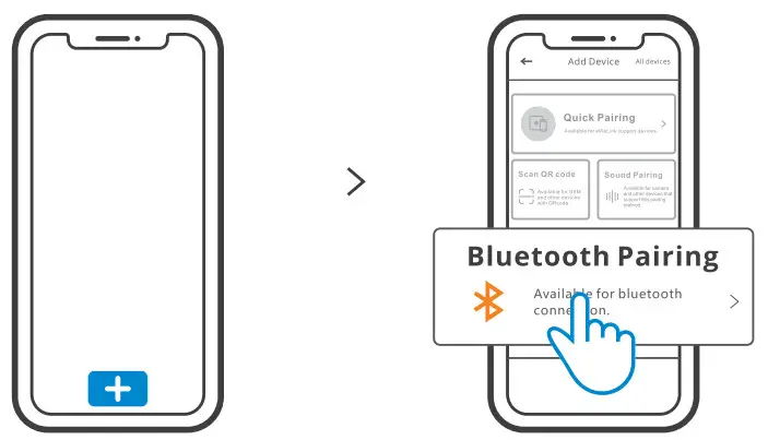 SONOFF iPlug WiFi Smart Plug - Figure 2