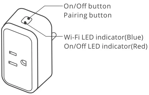 SONOFF iPlug WiFi Smart Plug - Product Introduction