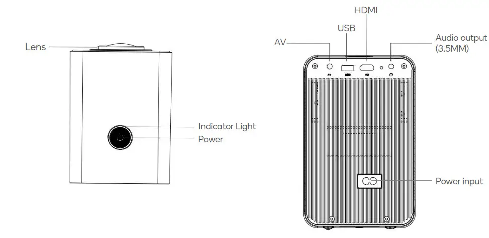 kogan KAM800PRRA 4500 Lumens FHD Wi-Fi Mini Projector - 2