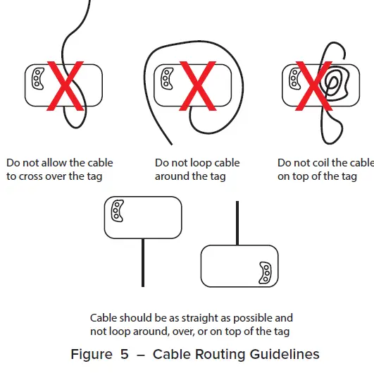 TRANSCORE-RV-Toll-Pass-for-Class-A-Motor-Homes-FIG-12